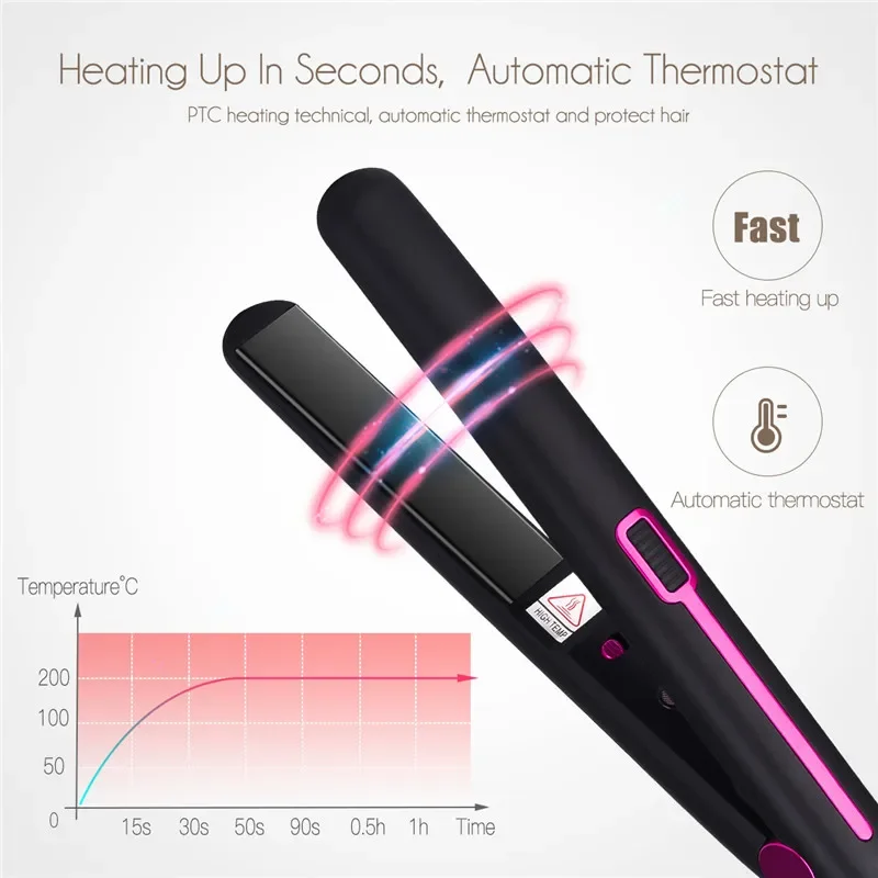 Mini Professional Hair Curler Straightener 2 in 1 Straightening Flat Iron Household Women Curling Tong Hairdressing Styling Tool 3