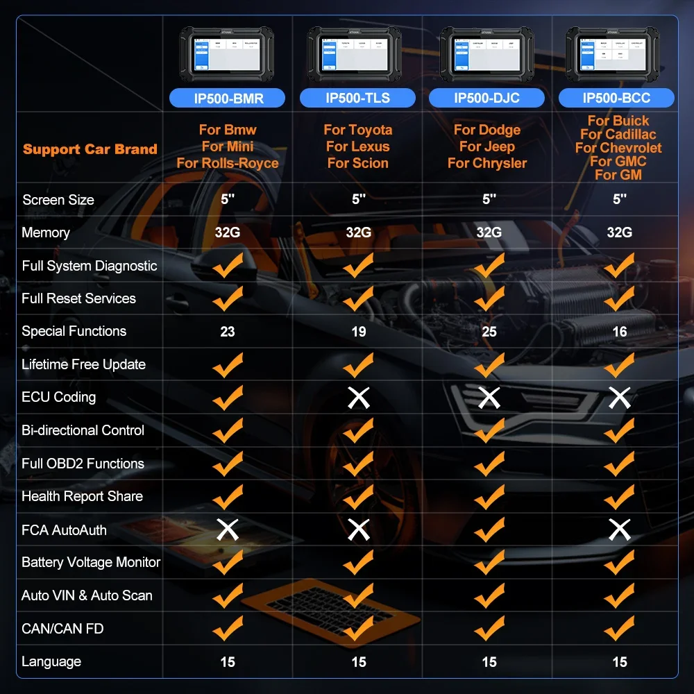 XTOOL InPlus IP500 Full System Bi-directional Car Diagnostic Tools For BMW For Chrysler For Toyota For GM Lifetime Free Update