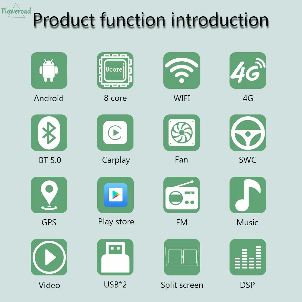 Головное устройство Android Carplay для Toyota Prius 2009 - 2015 Автомобильный мультимедийный видеопроигрыватель с GPS-навигацией IPS стерео монитор WIFI