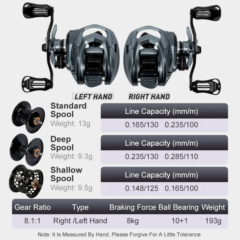 الهوس فينوم عالية السرعة بكرة صيد الطعم 8.1:1 خفيفة 8 كجم 11 + 1 محامل كروية عالية الجودة بكرة صيد المياه المالحة