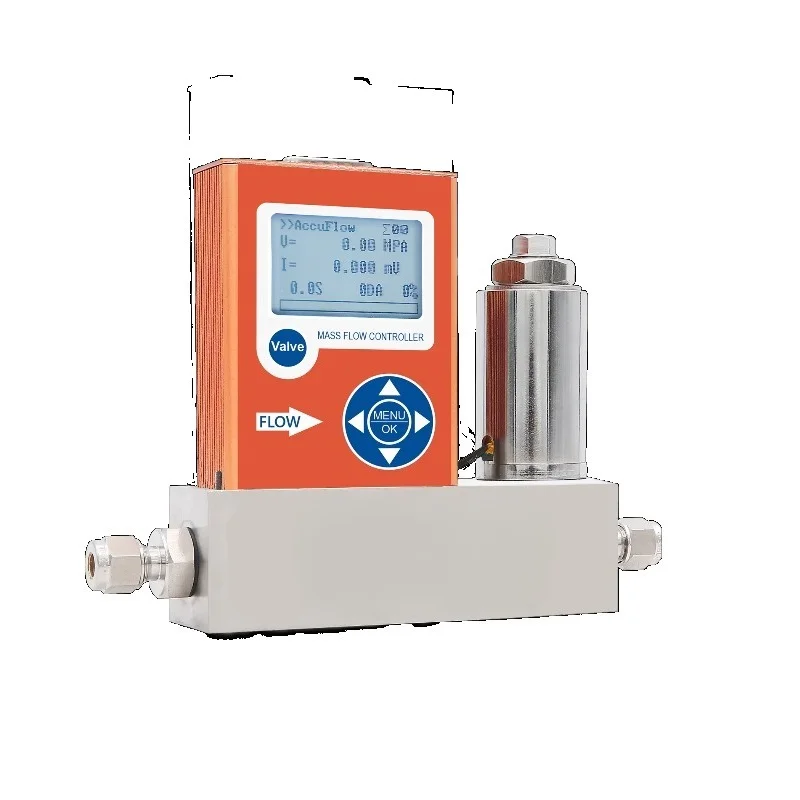 Controller gas pressure gauge regulator