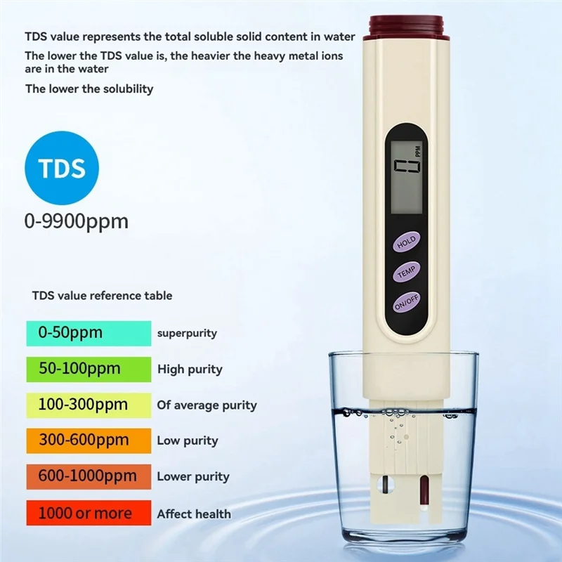 

Portable TDS Meter Water Quality Tester For Drinking Water, Aquariums, Pools, Hydroponics Temp & Purity Measurement Pen