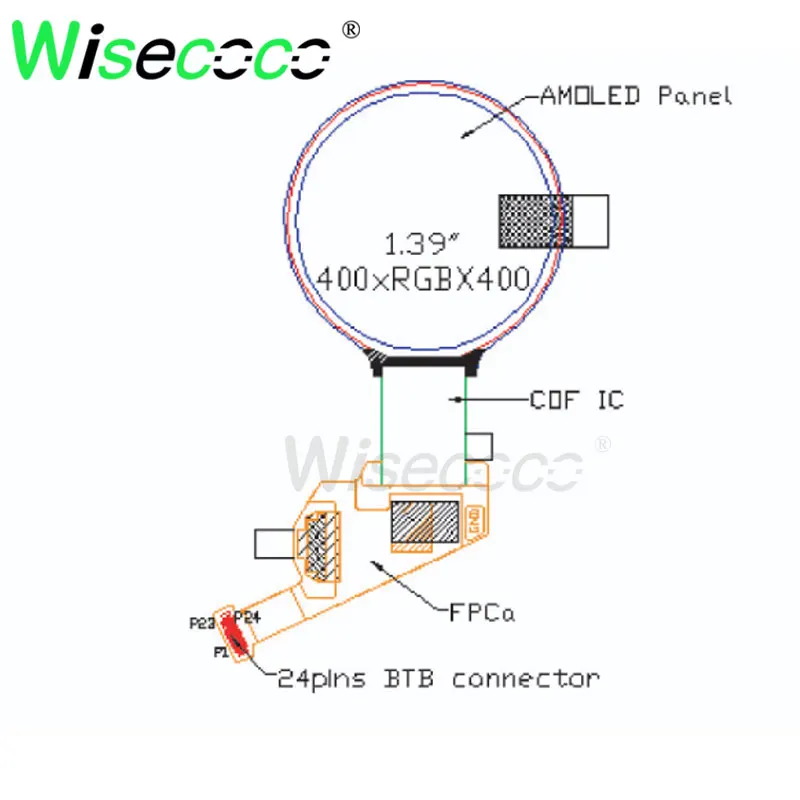 1,39 Zoll OLED Flexibles Runddisplay 400x400 für VR Dual Display Wearable Smart Watch Raspberry Pi Rundbildschirmmodul