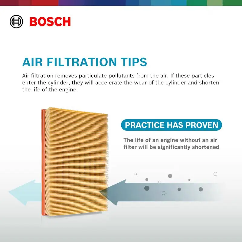 BOSCH Air Filter For Toyota LEXUS CARS CAMRY Alphard Replacement Auto Accessories 17801 28030