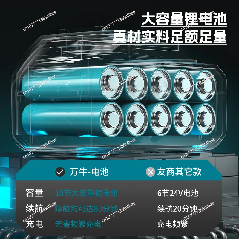 8-Inch Lithium-Ion Chainsaw - High Power One-Hand Saw for Tree Trimming, Garden Pruning & Home Logging