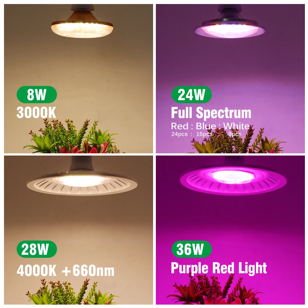 E27 Plyto Lamp LED Grow Light 220V 8W 24W 28W 36W Full Spectrum COB LED Plant Lamp for Indoor Plants Greenhouse Tent Seedling