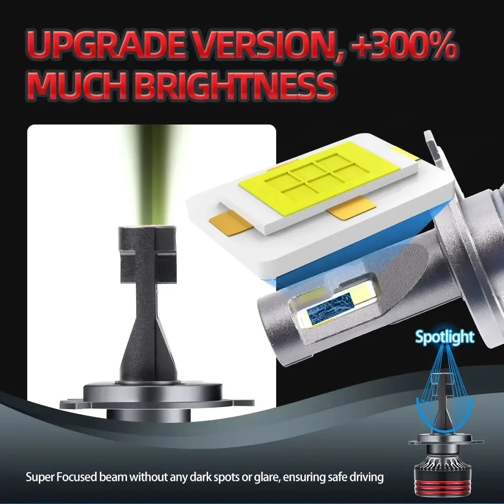 2pcs Upgrade 9005/HB3 9006/HB4 H7 H11 H4 H1 LED Headlight Bulbs High Low Beam 130W 23000LM 500% Brighter 6000K Plug-N-Play Fan