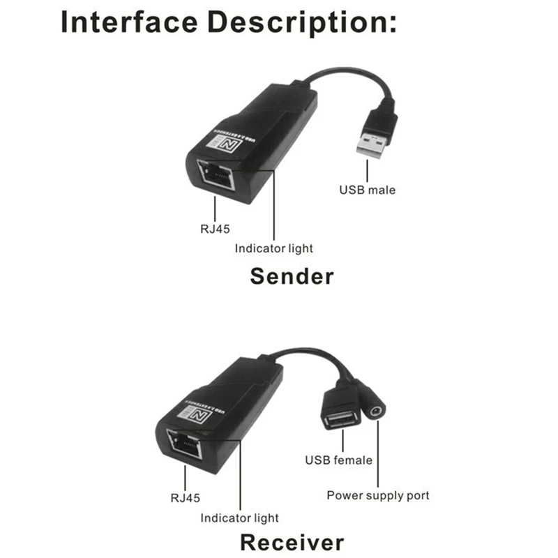 USB 2.0 Extender Over Cat5 Cat5e Cat6 Ethernet Cable Transfer Up To 100M RJ45 Receiver With DC5V/2A Power Adaptor