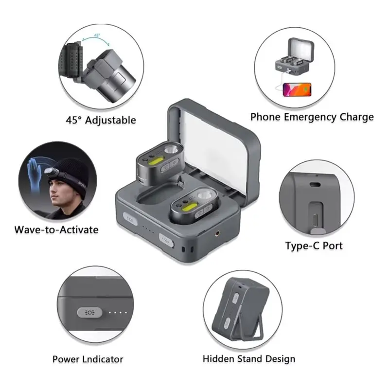 A19F-MH1 Intelligent Multifunction Headlamp USB Type-C Rechargeable LED Flashlight Outdoor Lantern For Camping Work Head