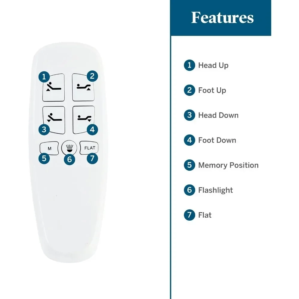 Adjustable Bed Frame,Head and Foot Incline , Easy 2 Person Assembly,Quiet Motor, Reading,Ergonomic,Electric Bed Base