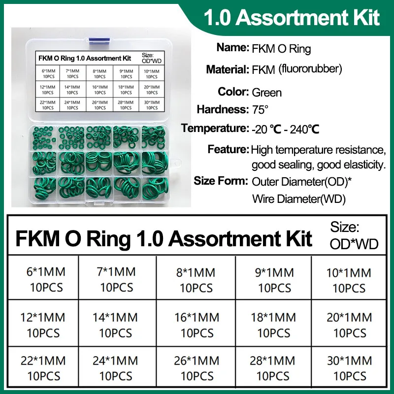 VMQ O-Ring-Dichtungsscheiben-Set aus Silikonkautschuk, FKM-Sortimentssätze für O-Ring-Dichtungen aus Fluorkautschuk, für die Autoreparatur von Luftgasaanschlüssen – Detail 3