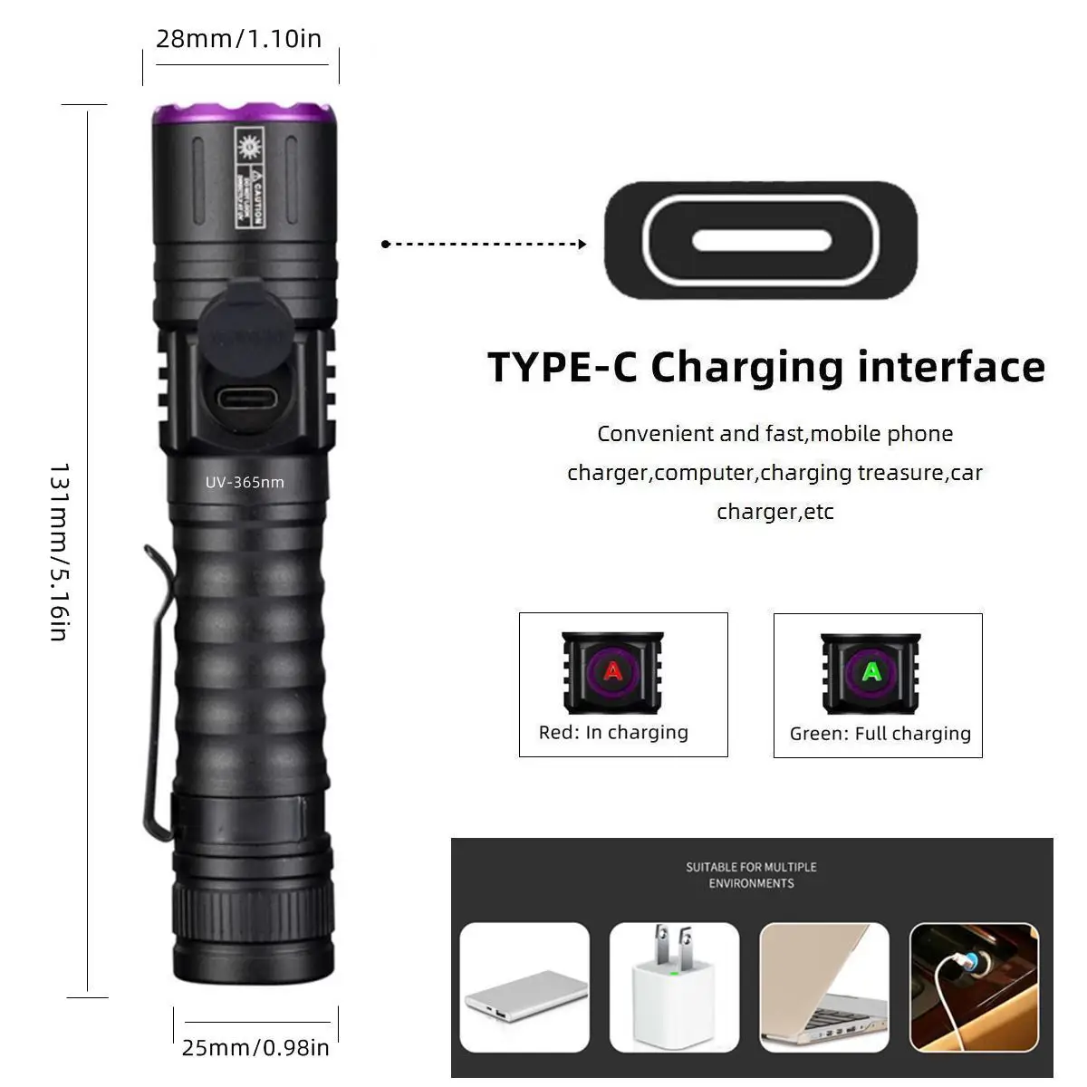 15W Hochleistungs-UV-Taschenlampe 395/365nm USB-Aufladbar für Katzen- und Hundeurin, Tinea, Erz, Geld, Skorpion, Fluoreszenzmarker, Violettes Licht – Detail 10