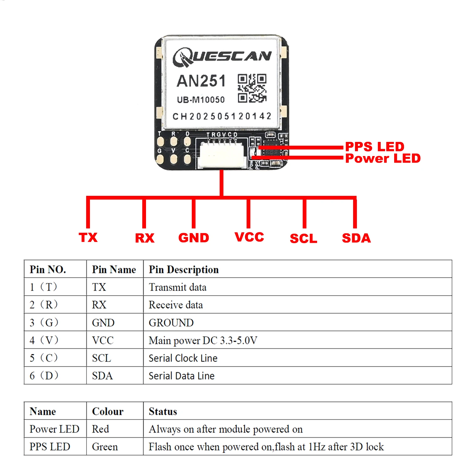QUESCAN AN251 M10-5883 GPS Antenna Module with Compass QMC5883L M10 GPS GLONASS Galileo BeiDou GNSS Receiver NMEA UBX 20Hz GPS