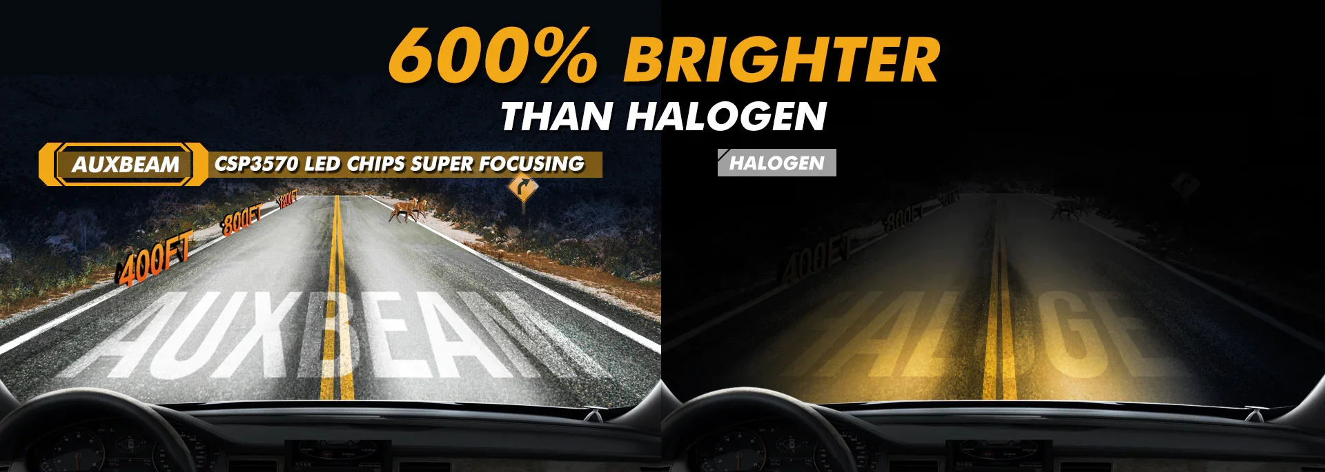 AUXBEAM Upgraded LED HEADLIGHT BULBS H1 H7 H11 9005 9006 20% SMALLER SIZE 20000LM 90W 6500K COOL WHITE LED Light Bulb F15 SERIES