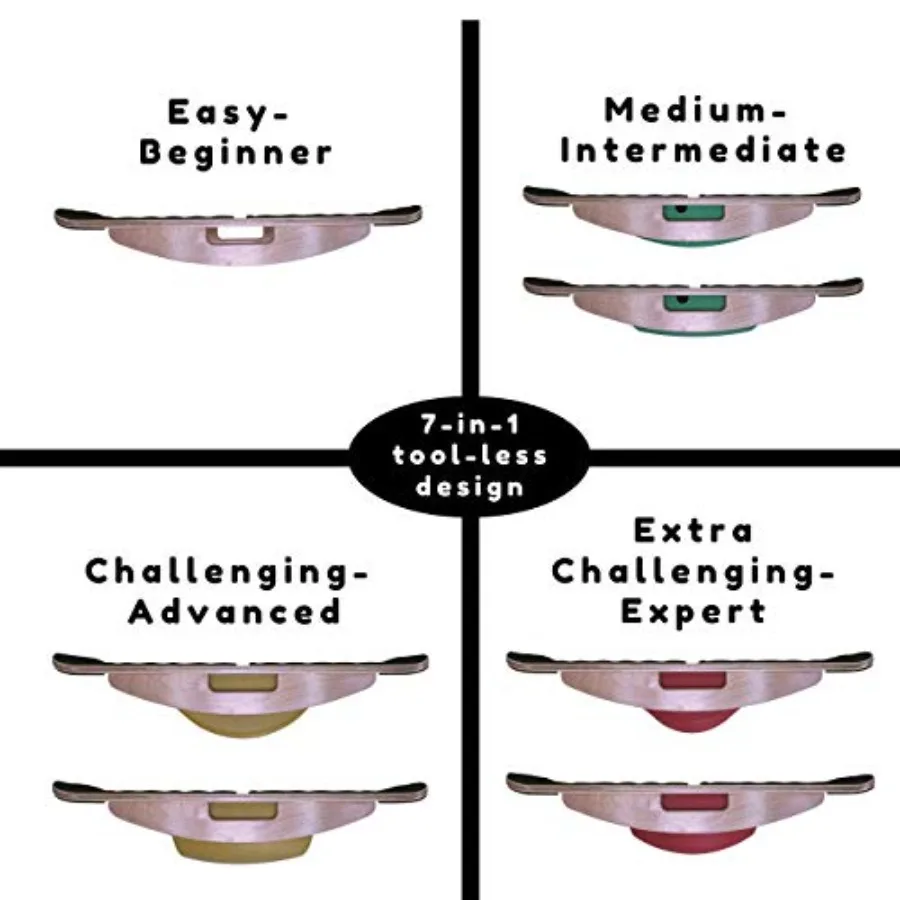 لوح توازن الخيزران الصديق للبيئة من Blue Planet Balance Surfer لمكاتب المكتب الدائمة وممارسة ركوب الأمواج في الأماكن المغلقة #4