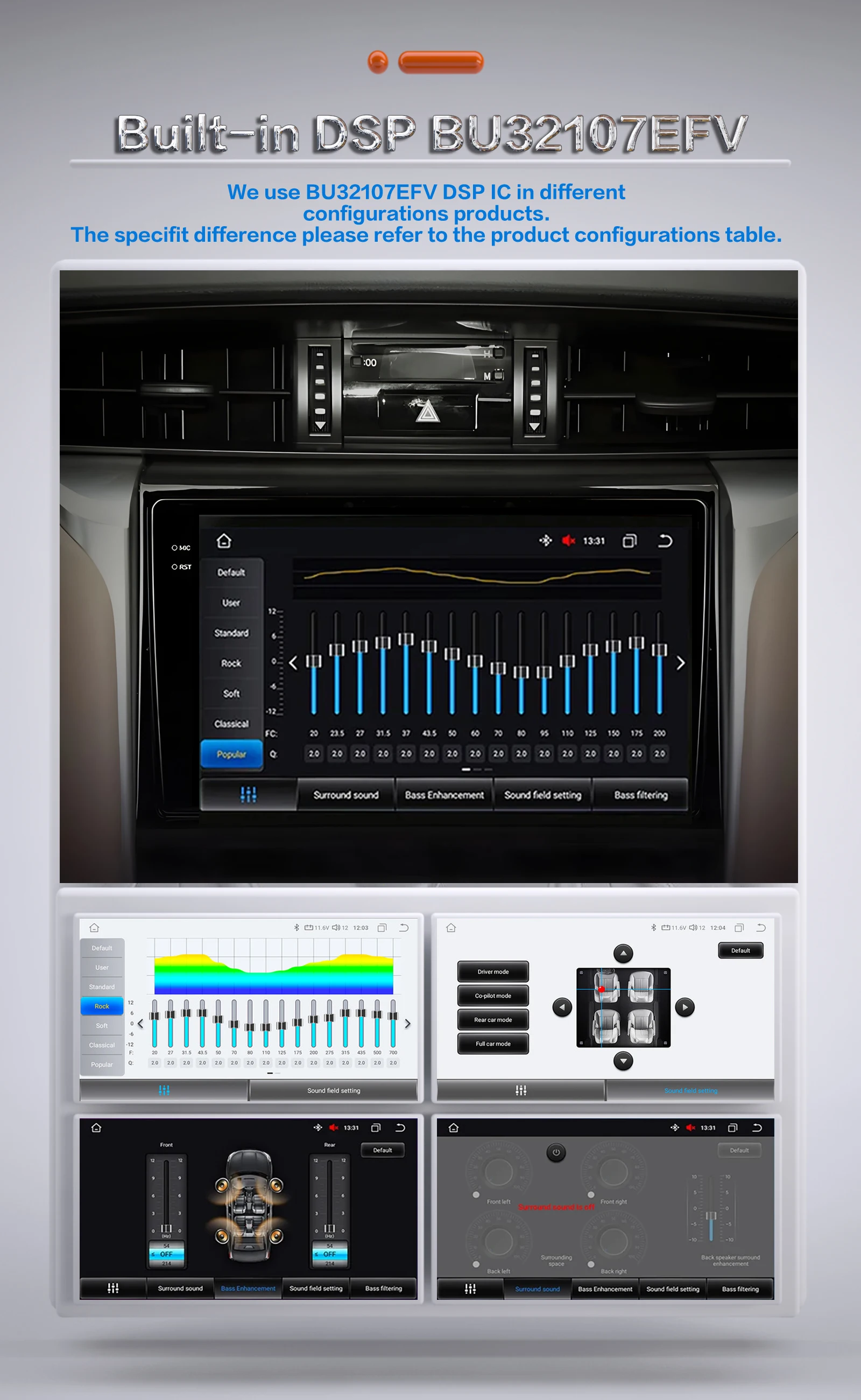 Auto Audio Per Toyota Fortuner 2 2015-2022 Multimediale Automotive Carplay Android Auto Wireless 8Core WIFI GPS Video Auto Stereo