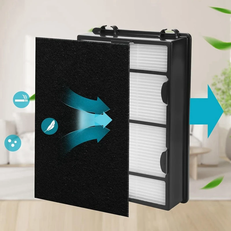 JDZD True HAPF600 HEPA-фильтр и замена предварительного фильтра для Holmes HAPF600 HAPF8650 HAP615 HAP625 фильтры для очистителей воздуха