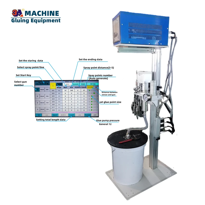 3ACQ# 6 Channels 1 Gun Box Automatic Mechanical Two Corner Folder Gluer Machine Paper Cartons Corner Pasting Machine