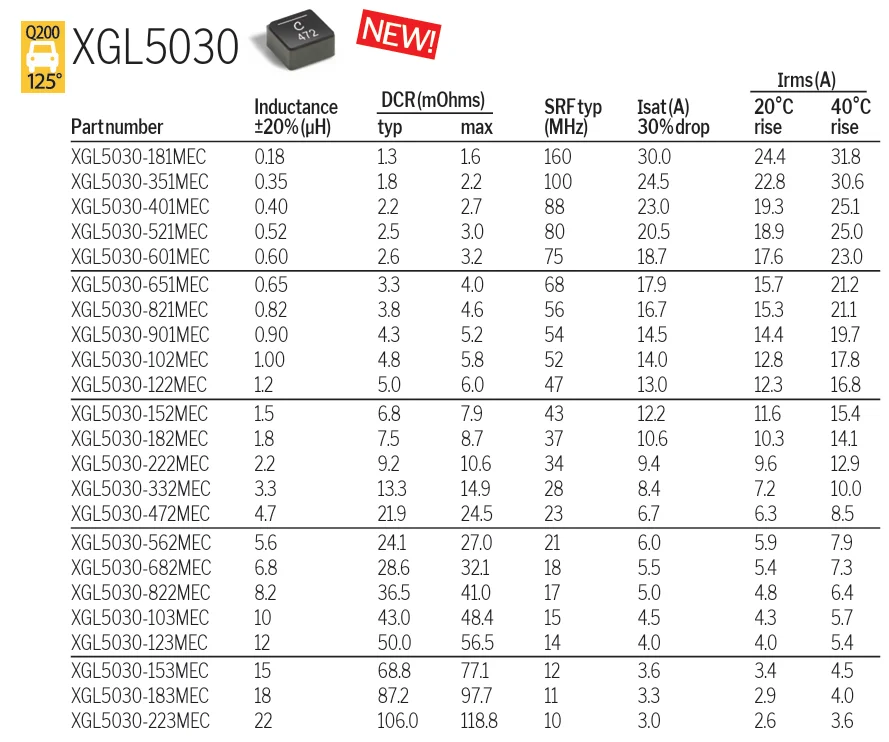 XGL5030-153MEC XGL5030 5*5 15UH  Sensor Chip Integrado Formando Indutor, 15UH blindado Power Inductor, SMD, 5pcs por lote