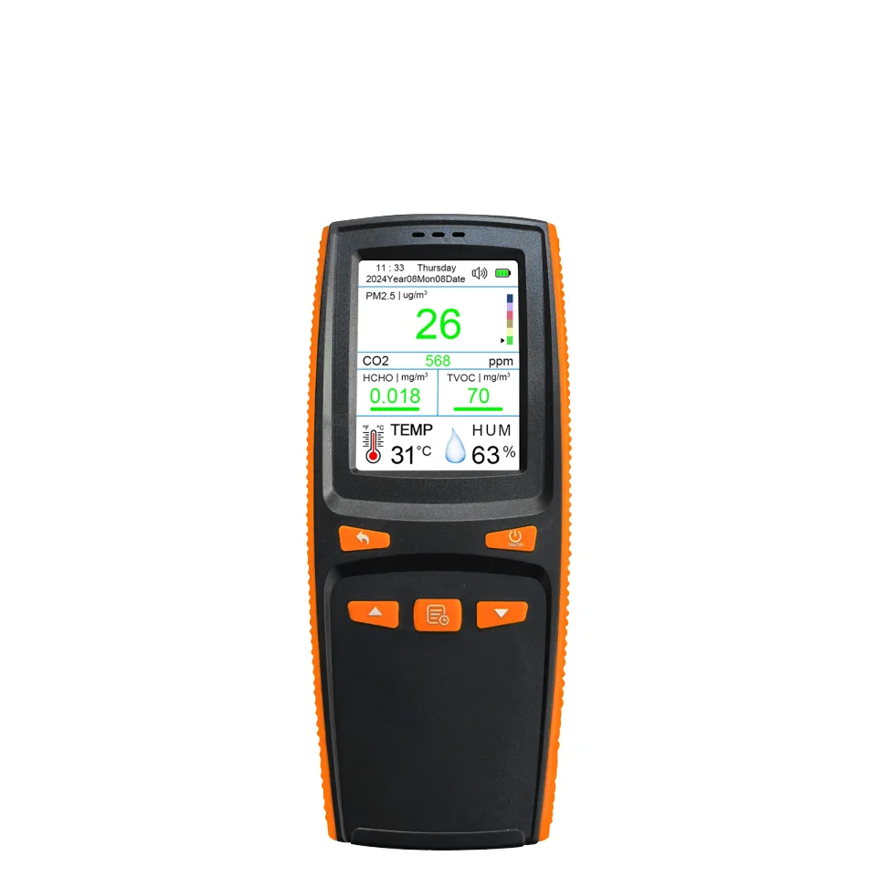 Multi-Functional USB Charging Gas Analyzer CO2/PM1.0/PM10/TVOC/HCHO Measures Air Quality Tester with Download Capabilities