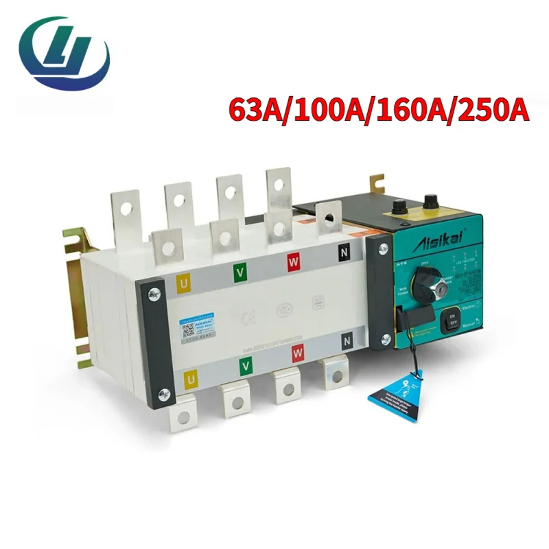 Aisikai Ats Control…