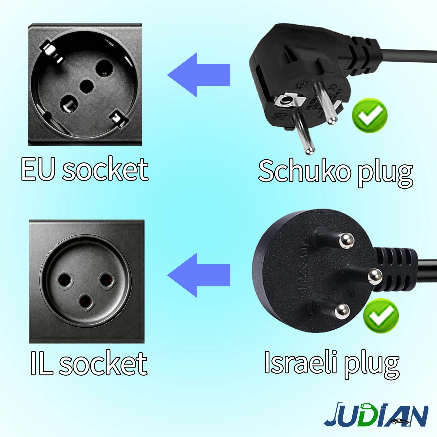 Type2 Female V2L Adapter for EV Car 3.5KW 16A Discharge Connector Compatible with MG BYD KIA - Vehicle to Load Charging Accessor