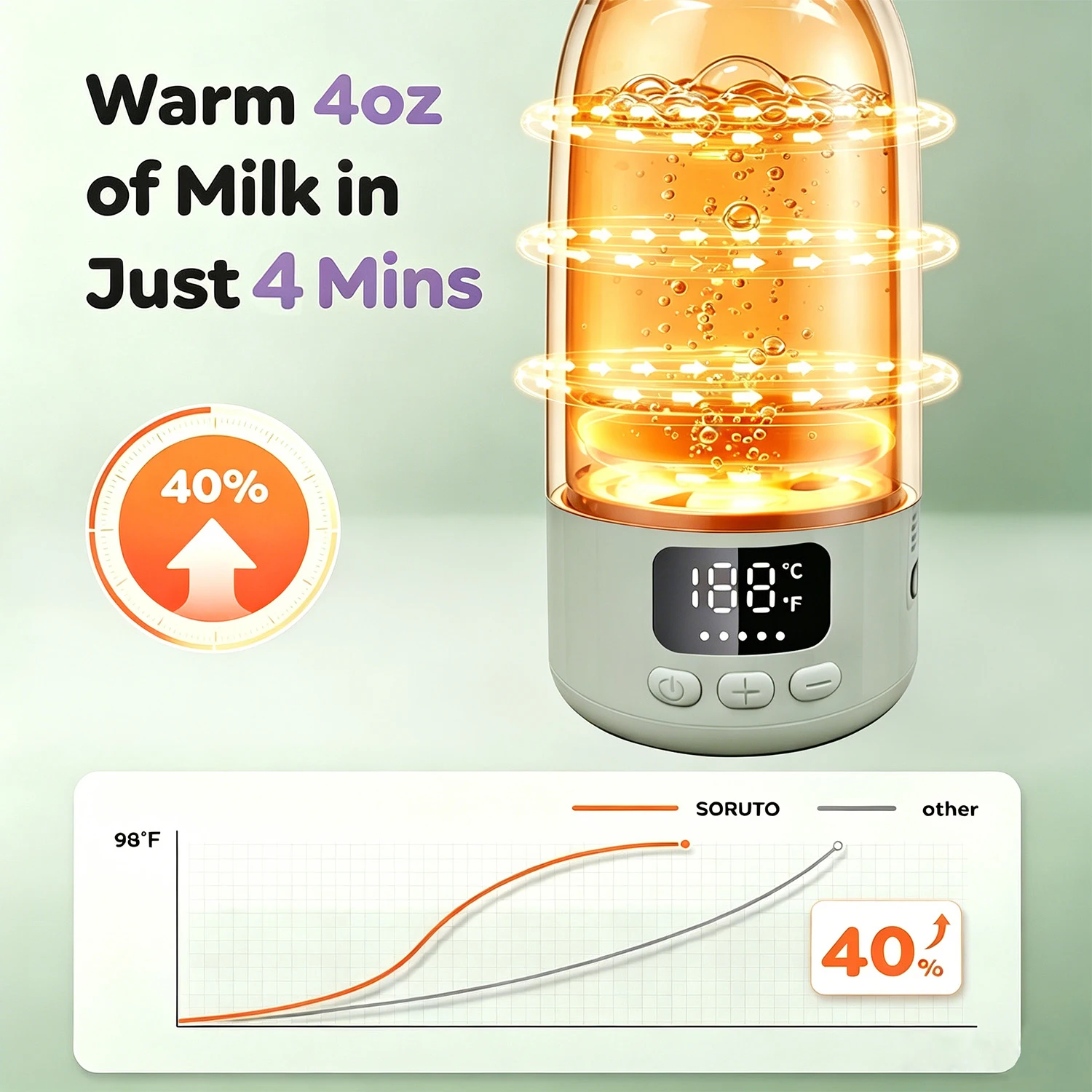 Thumbnail 4 - #9 Compare Bottle Warmers & Sterilizers Before You Buy