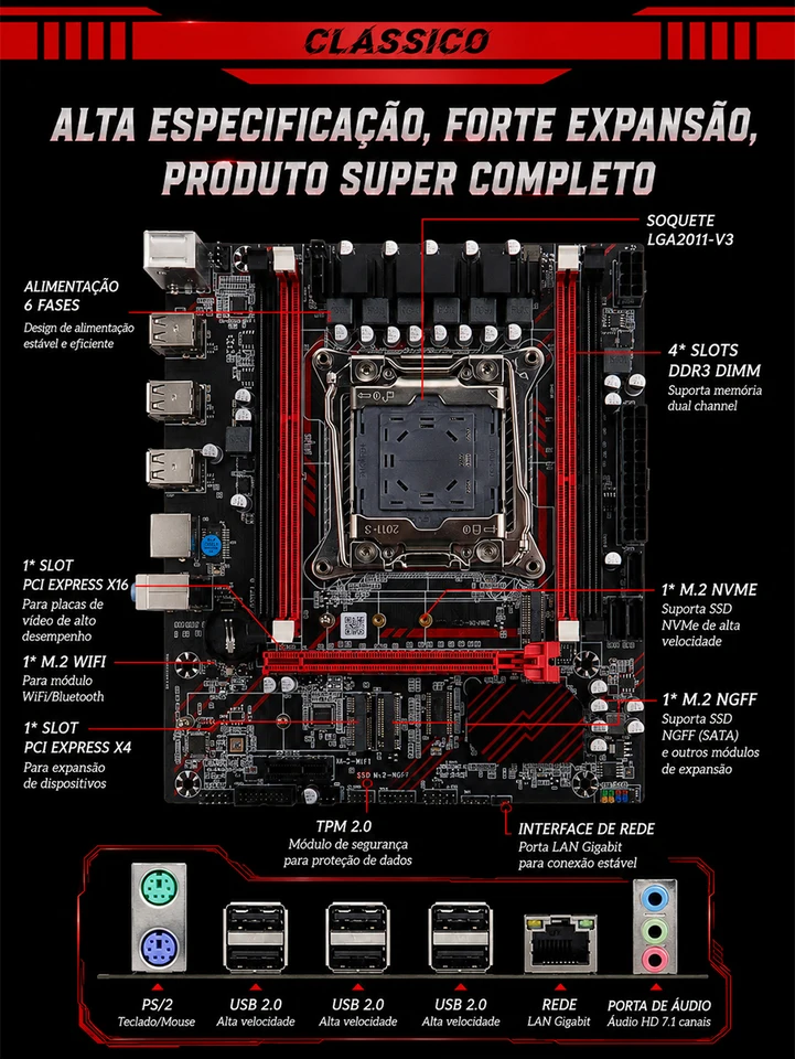 SOYO lga2011-3マザボ,DDR4メモリ32GB,CPUセット SOYO X99 D3 ゲーミングマザーボードセットインテル LGA2011-3 E5 2673