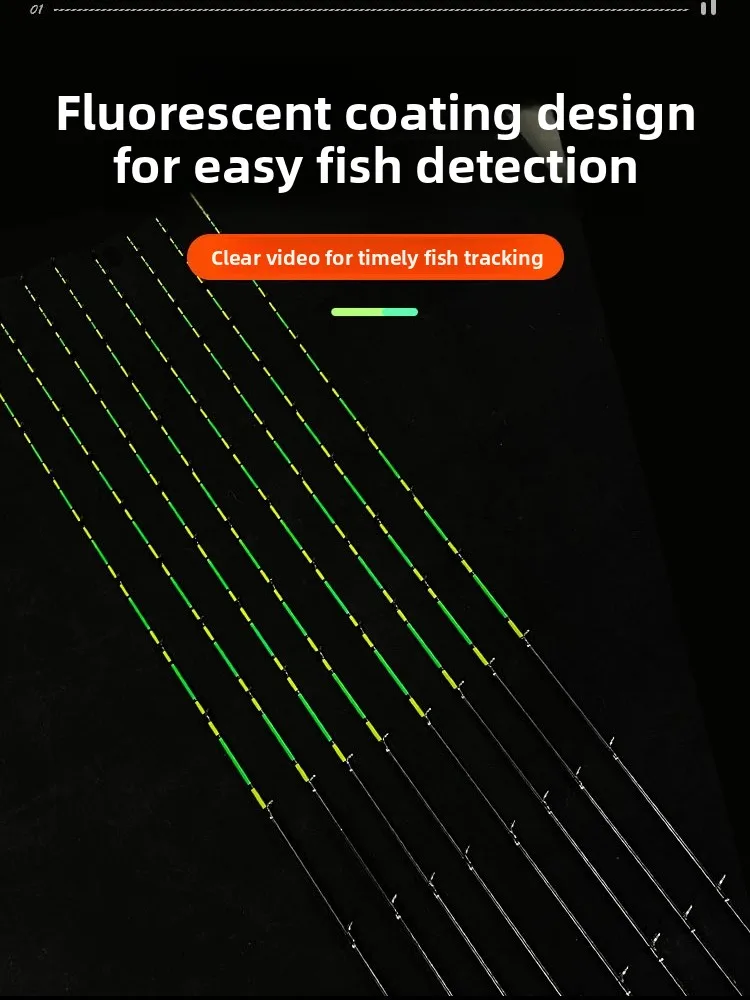 Night Glow Nano Fib… - image