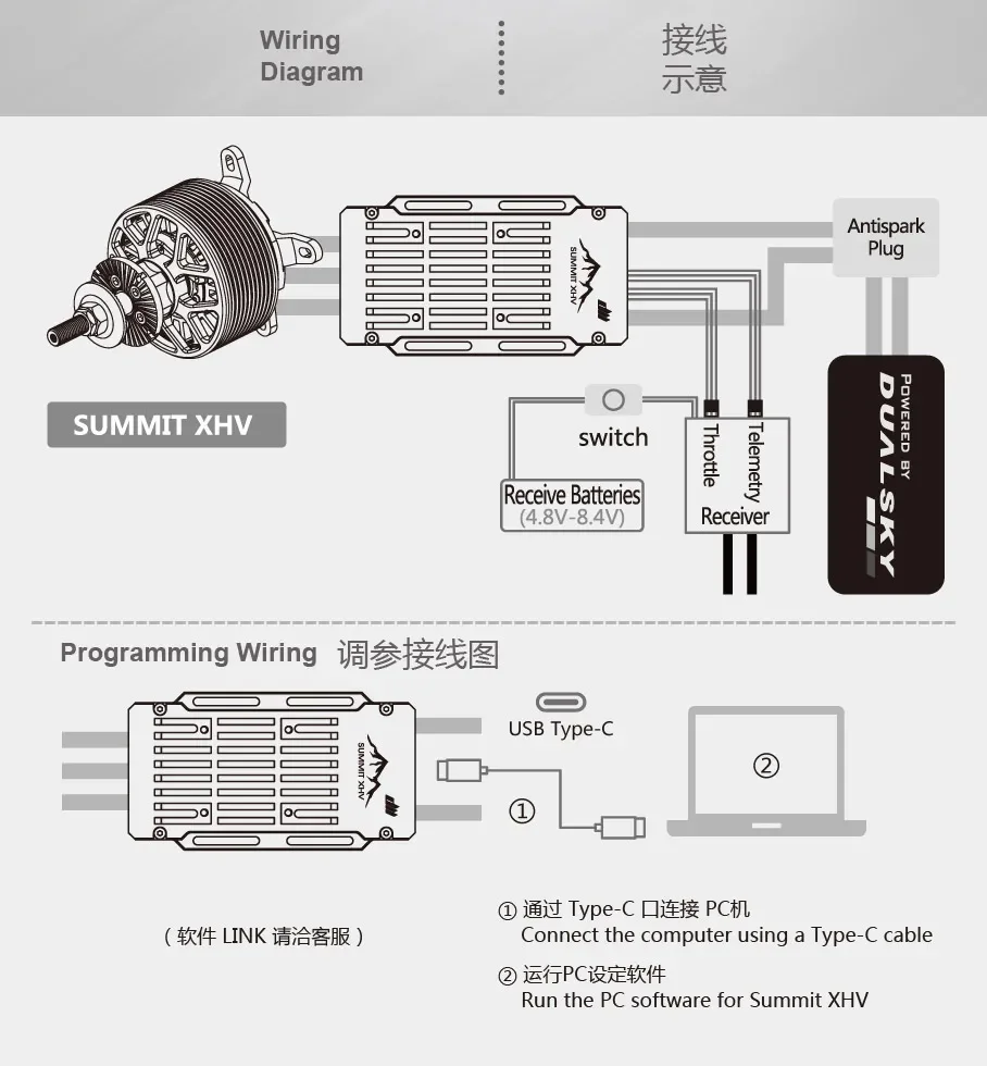 DUALSKY SUMMIT シリーズ ブラシレス スピード コントローラー 130XHV 160XHV 130A 160A RC モデル用