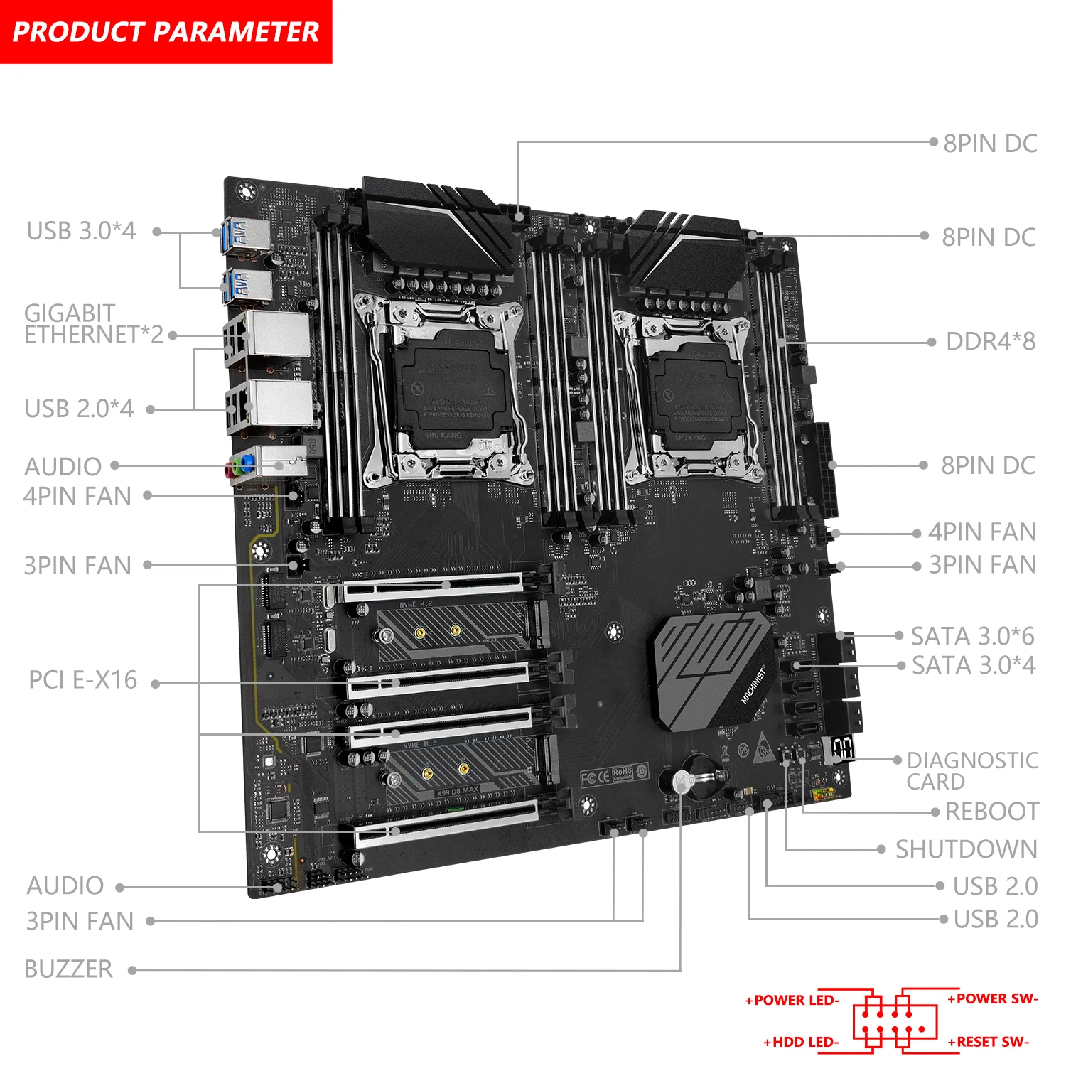 Imagem -02 - Conjunto de Placa Mãe Intel Lga 20113 Xeon e5 2680 v4 Processador Dual Cpu 8x16 = 128gb Ram Ddr4 Ecc Nvme M.2 d8 Max Machinist-x99