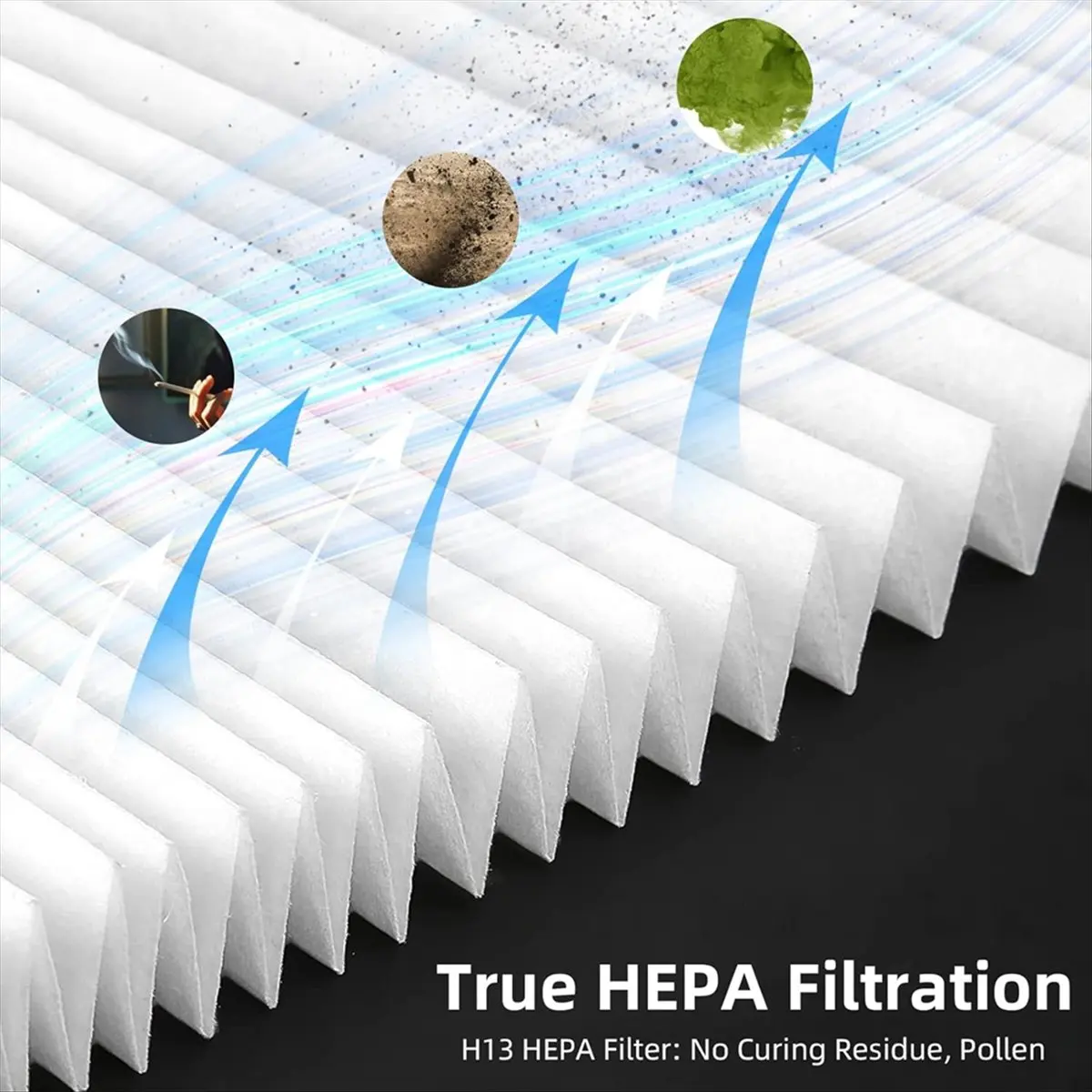 HEPA Air Purifier for Home, Air Purifiers for Home with USB Cable Air Cleaner Air Filter Eliminator for Desktop Office