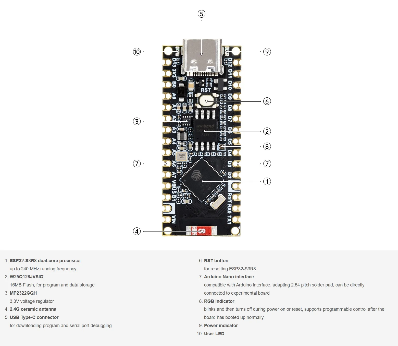 ESP32-S3-Nano Entwicklungsboard ESP32-S3R8 Chip 2,4GHz WiFi Bluetooth LE Dual-Modus – Detail 6