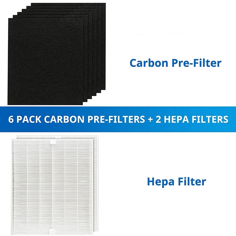 LUDA 3304899 HEPA Filter For Coway AP1512HH AP-1512HH Mighty Air Purifiers, Filter 3304899, 2 HEPA Filters & 6 Pre-Filters