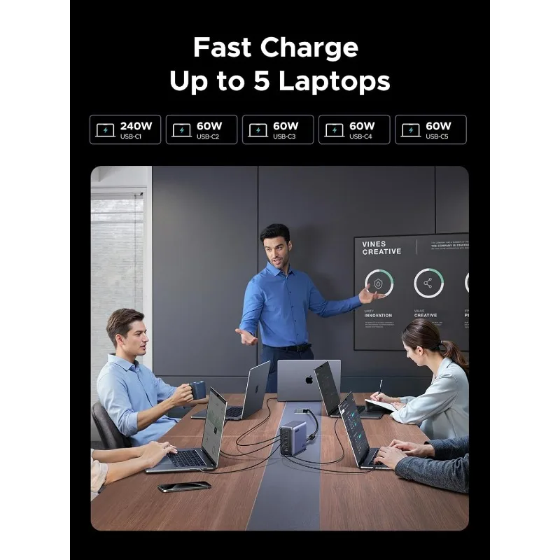 Stacja szybkiego ładowania Nexode 500W GaN - 6 portów USB-C i USB-A, 240W na jeden port, inteligentna kontrola temperatury, oszczędność miejsca