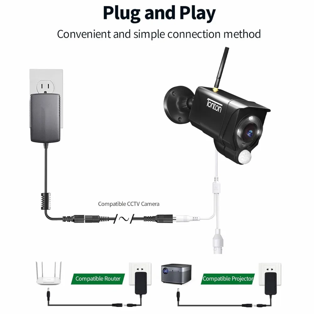 DC Power Extension Cable 5.5 mm x 2.1 mm Male To Female 12V DC Adapter Cord For CCTV Security IP Camera,Survelliance DVR, LED view 4