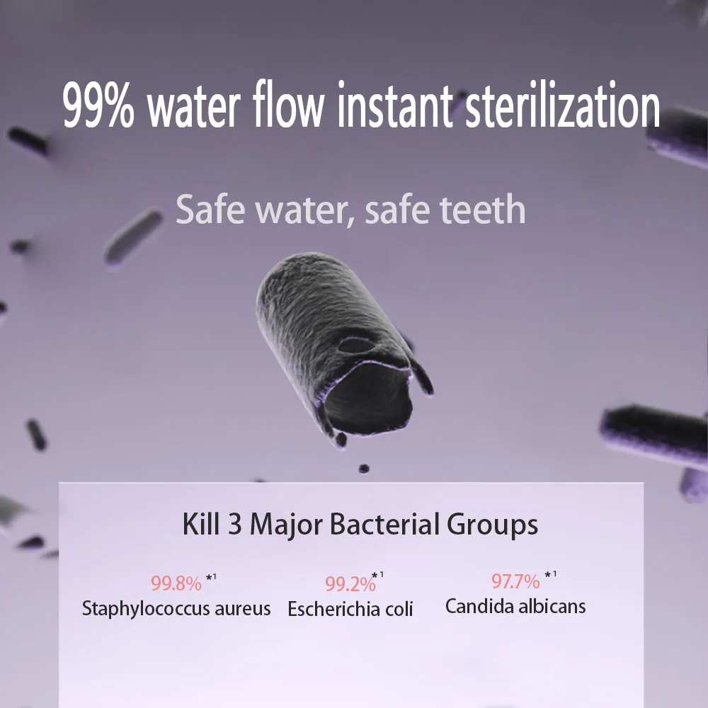 Panasonic Portable Smart Electric Tooth Flosser -3 Nozzles -5 Modes - Rechargeable - Lasts about 80 days - Dental Flosser Teeth