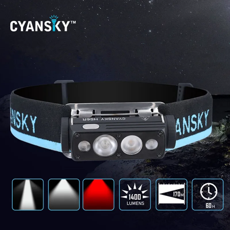 Cyansky HS6R Headlamp Powerful LED Headlight Head Flashlight Torch Head Light 18650 Rechargeable For Camping Fishing Hunti