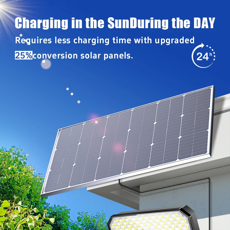 

3000W 2000W 1000W Solar Panel 18V Portable High Efficiency Power Bank Flexible Charging Outdoor Solar Cells For Home/Camping