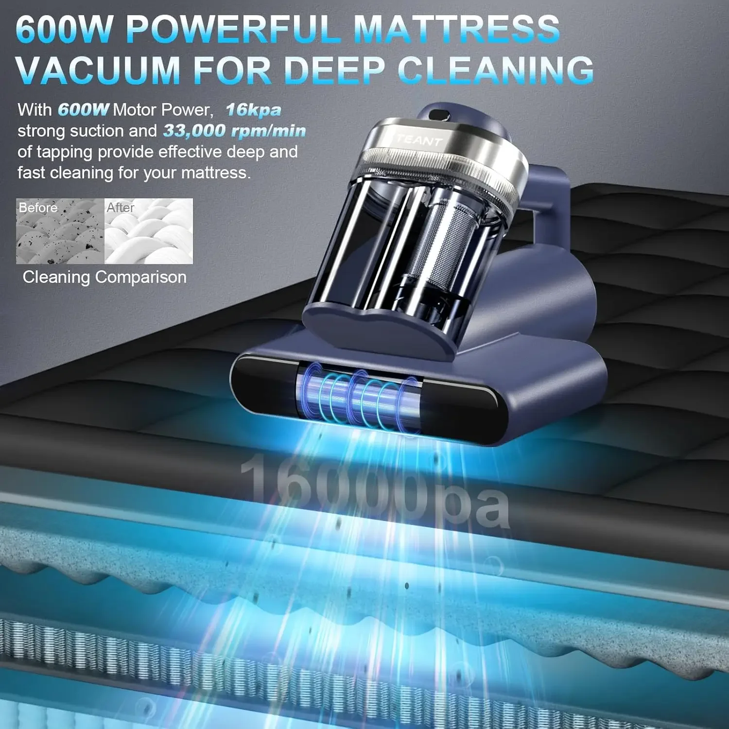 مكنسة كهربائية للسرير مكنسة كهربائية مع ضوء UV-C 253.7 نانومتر، 600 وات و16 كيلو باسكال قوي