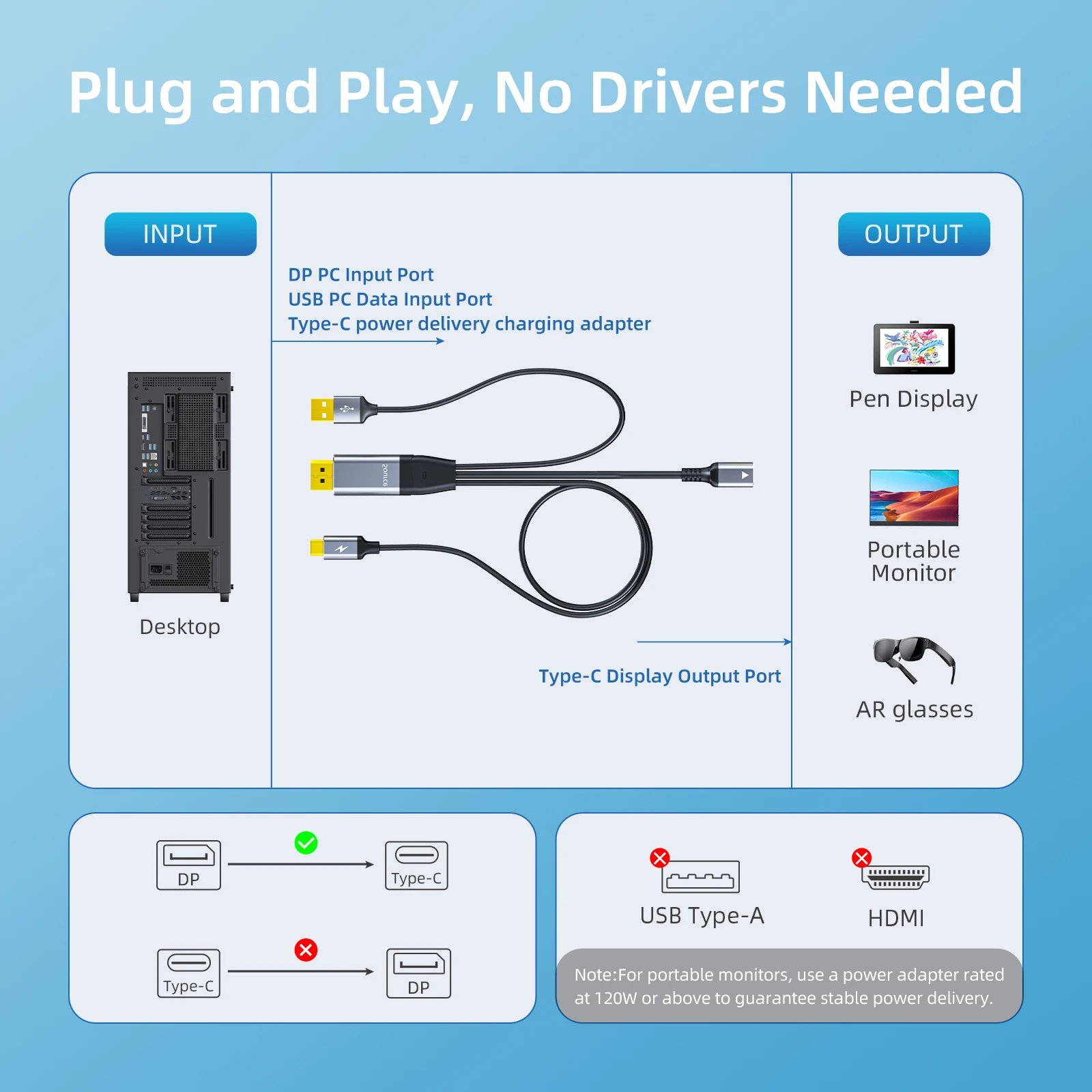 محول أنثى 8K DP إلى Type-C، كابل تحويل جهاز عرض USB C لتوصيل مضيف DP شاشة محمولة نظارات Nreal TC AR