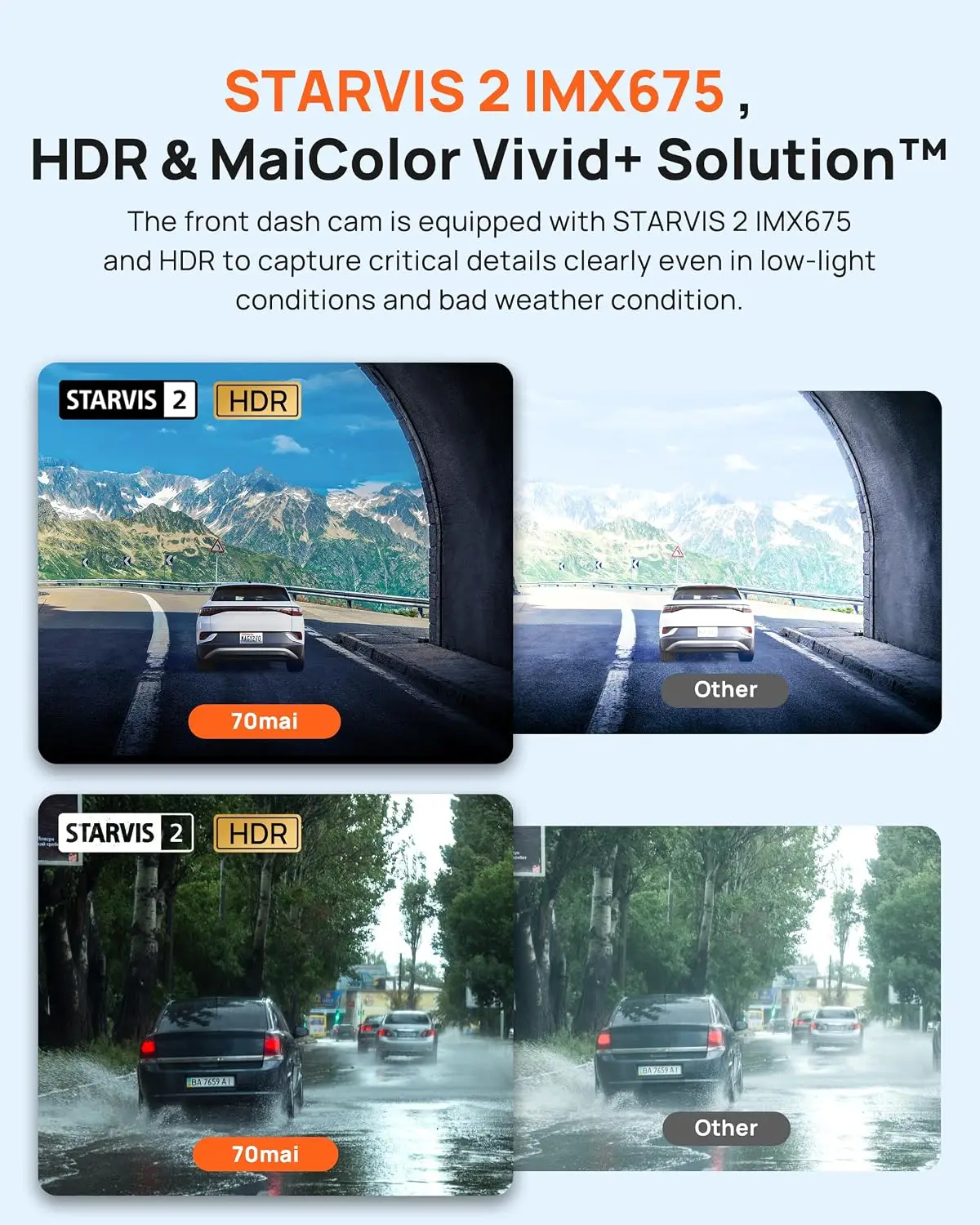Dual Dash Cam 1944P 1080P STARVIS 2 IMX675 64GB Card 4G LTE ADAS GPS WiFi APP Control HDR 24H Parking Mode Loop Recording view 5