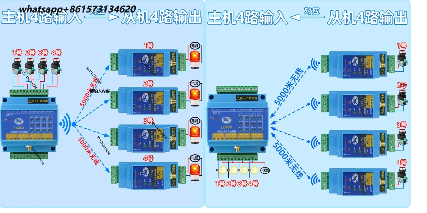 Switch Wireless Transmission Module Industrial Remote Control Water Pump Float Automatic Switch Output LC404