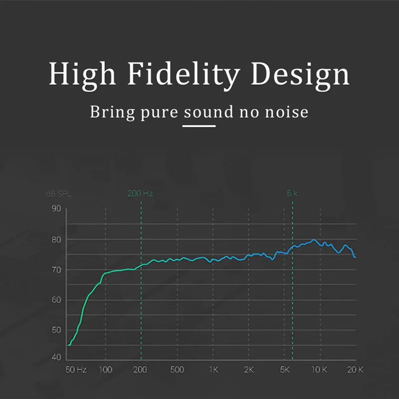 CHOSEAL 6.35mm jack Male to MaleAudio Cable for Mono Guitar MixerAmplifier Instruments Mono Aux Cable