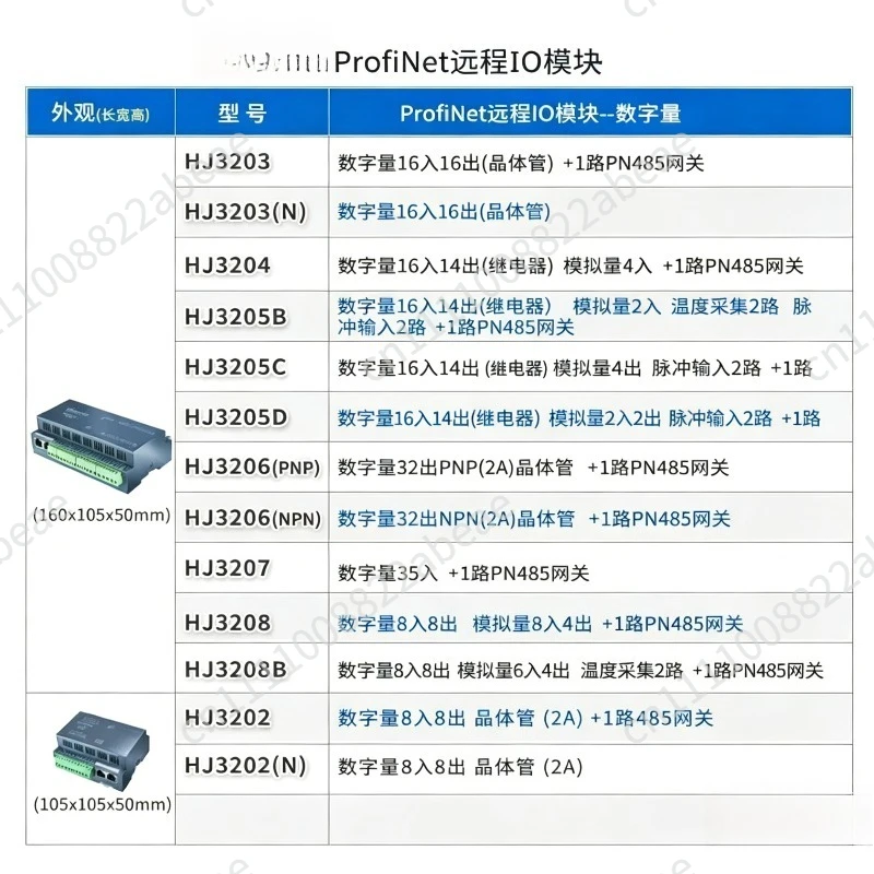 Remote IO Module Distributed IO K-type Thermocouple Analog