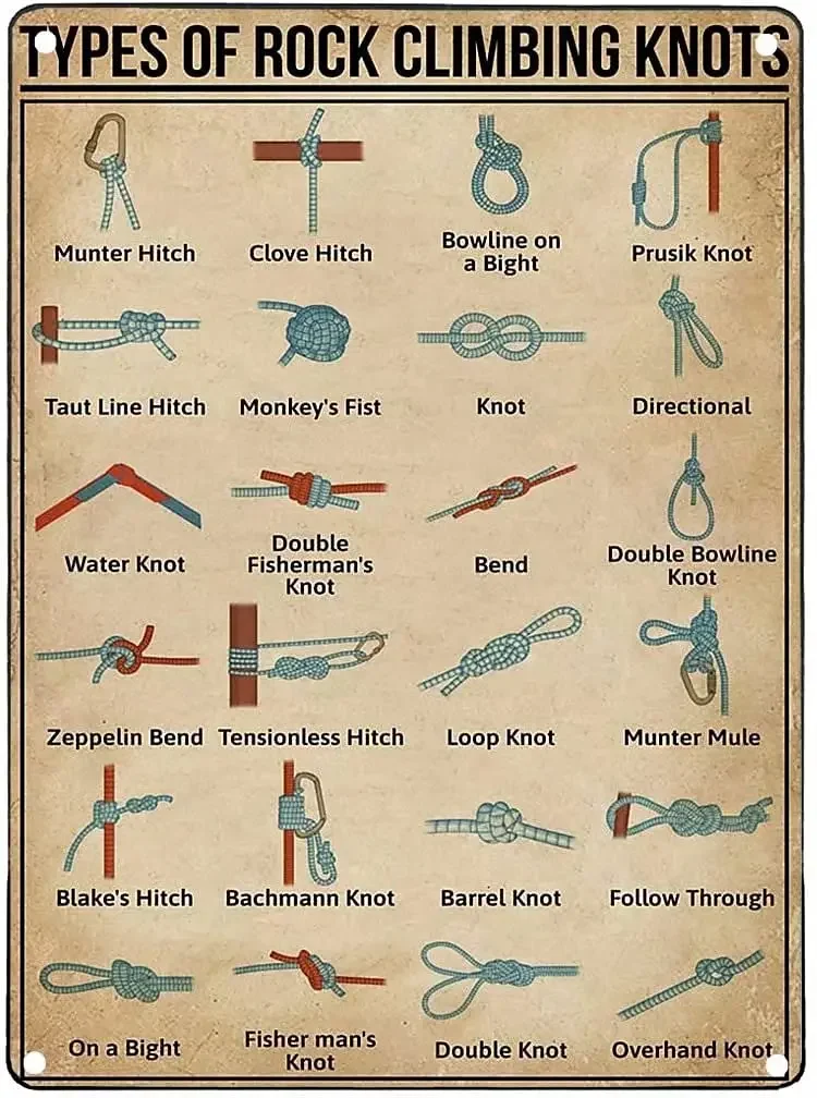 Vintage Knowledge Metal Poster Types Of Rock Climbing Knots Metal Tin Sign School Hunting Lodge Cafe Bedroom Bathroom 8x12IN