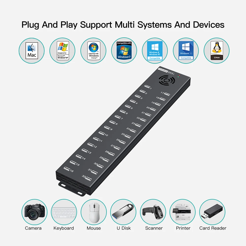 Imagem -04 - Usb 2.0 Hub Industrial com Adaptador de Energia Dados do Telefone Estação de Carregamento Tablet Remodelação Estação de Carregamento 32 Portas Sonoff-a832