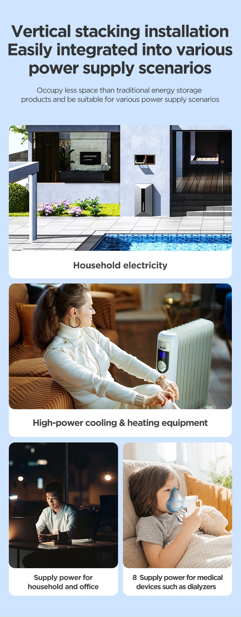 All-In-One 48V 5kwh-20kwh Energy Storage Lithium 14.33kwh Lifepo4 Grade CAN 6kw 10kw Solar Inverter Stackable System BMS MSDS