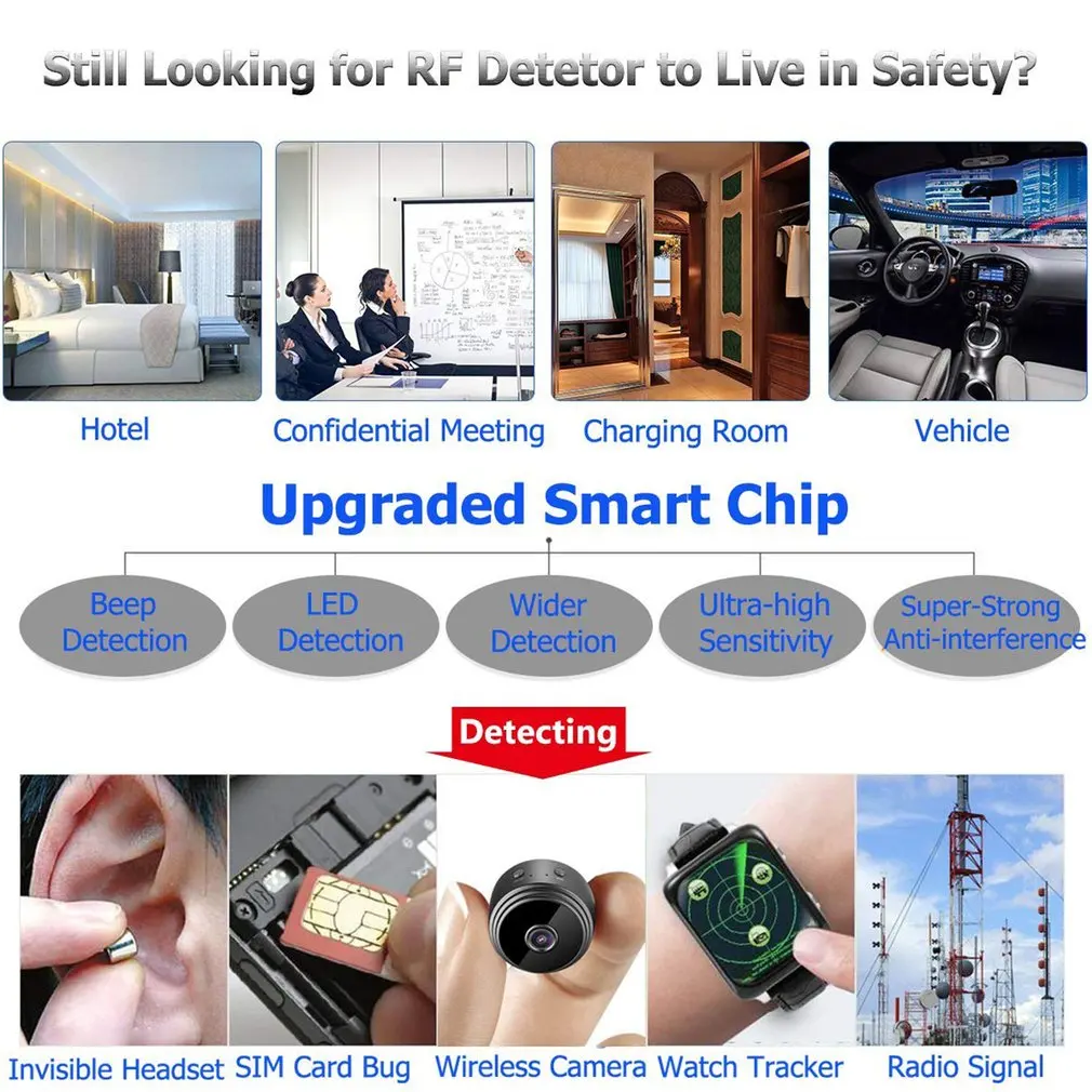 1MHz-6.5GHz K18 Multi-function Anti-spy Detector Camera GSM Audio Bug Finder GPS Signal lens RF Tracker Detect Wireless Products