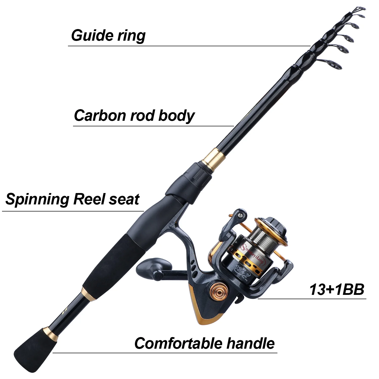 S5748a92818bf4ab191af9748282e9